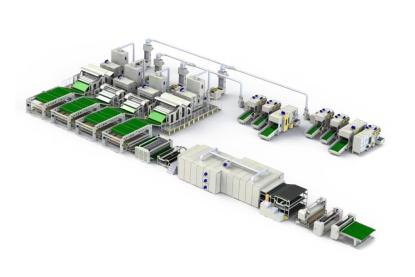 HJ-Imitation Silk PSF Produktionslinie